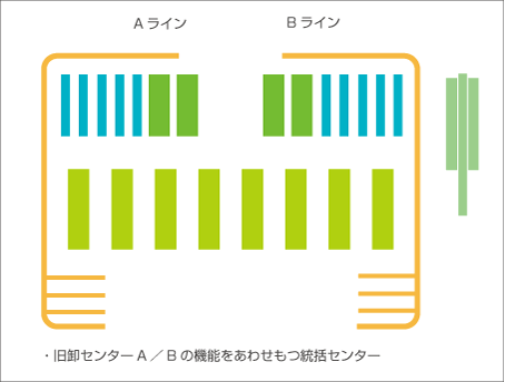 【改善後イラスト】