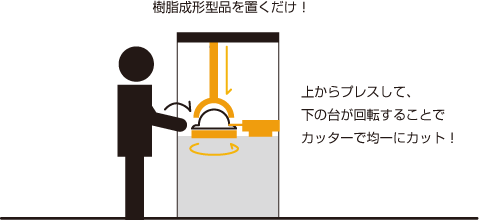 【改善後イラスト】